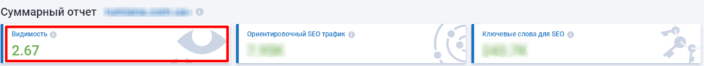 Проверка видимости в Serpstat