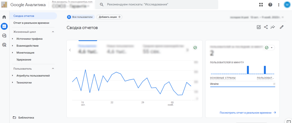 Рабочее окно Google Analytics