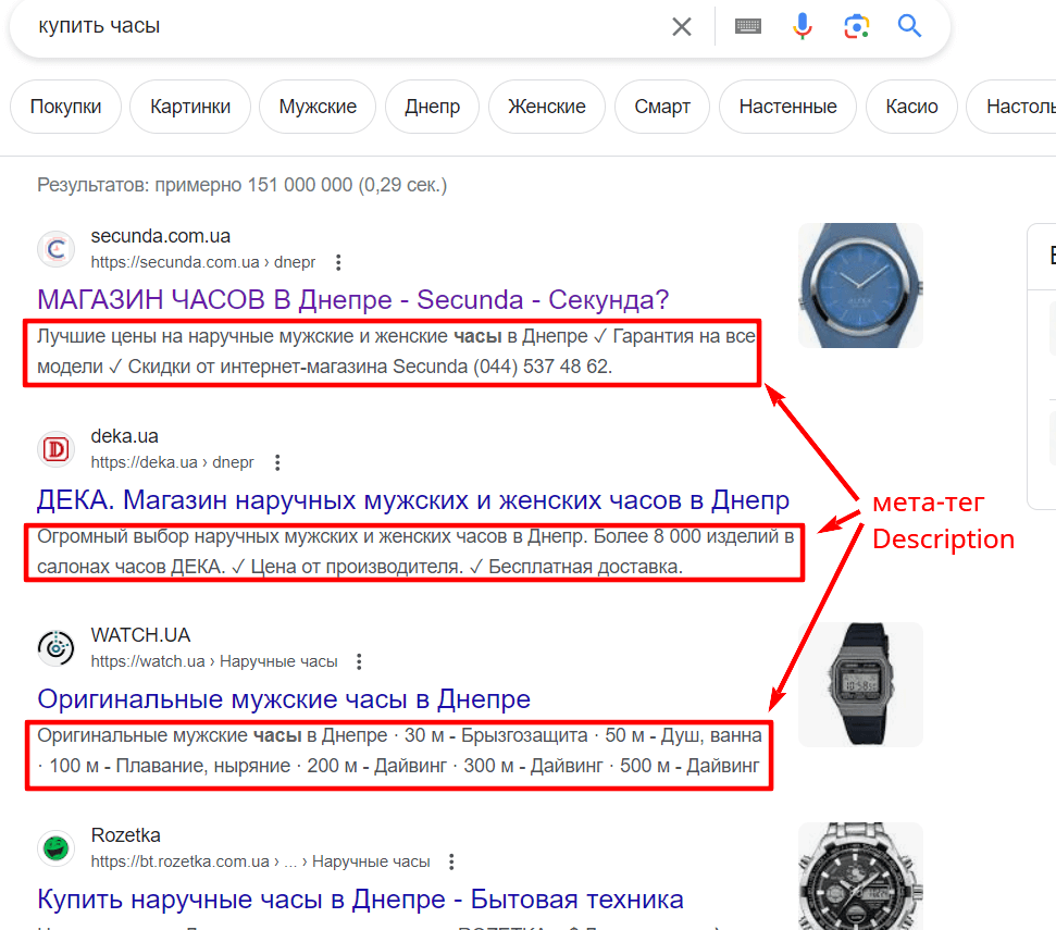 Мета-тег description в результатах выдачи Google